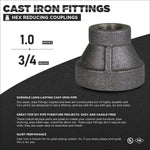 Product poster showing a cast-iron hex reducing coupling with size callouts and descriptive product text on a black and white background.
