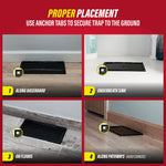 Four-photo instructional layout demonstrating proper placement of a black glue tray along baseboard, under sink and on floors