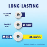 Infographic showing three roll sizes with labels regular, double and mega and bars indicating 2X and 4X more
