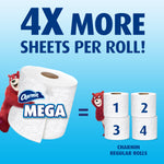 Graphic showing one Charmin mega roll equaling four regular rolls with '4X more sheets per roll' headline