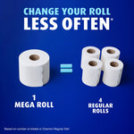 Graphic comparing one Charmin mega roll to four regular rolls with text 'change your roll less often' on blue background