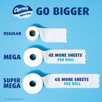 Infographic comparing regular, mega, and super mega toilet paper rolls with Charmin Ultra Soft branding