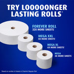 Illustration of progressively larger rolls labeled Forever Roll, Mega XXL, Mega XL and Mega with text urging longer lasting rolls