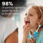 Smiling child holding a turquoise Philips Sonicare kids electric toothbrush with large text overlay about parents agreeing it helps brushing.
