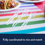 Clear plastic fork, spoon and knife displayed on a colorful striped placemat with plated food in background