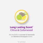 Graphic showing an icon of citrus and cedarwood with text promoting a long-lasting citrus & cedarwood scent for the cleaner