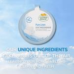 Citrus Magic Pure Linen air freshener canister floated against a cloudy sky background with marketing headline text