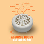Vented white air freshener unit illustration with odor lines and text 'Absorbs Odors Freshens Air'