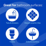 Blue infographic showing bathroom surfaces icons and text listing tubs, tiles, toilets, sinks and counters