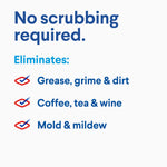 Graphic panel with headline 'No scrubbing required.' and bullet list stating eliminates grease, coffee/tea/wine, and mold & mildew.