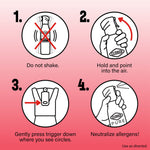Instructional infographic with four numbered icons showing do not shake, hold and point, press trigger, and neutralize allergens steps.