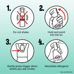 Instructional panel with four numbered icons showing do not shake, hold and point, press trigger, and neutralize allergens with short captions.