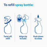 Instructional graphic showing three steps to refill a spray bottle: twist off, align tip to tube, and push down to close.