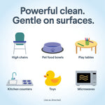 Informational graphic titled "Powerful clean. Gentle on surfaces." with icons for high chairs, pet bowls, play tables, counters, toys, microwaves.