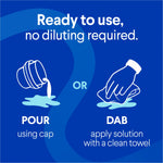 Instructional blue graphic showing pour or dab methods with icons and text stating ready to use, no diluting required