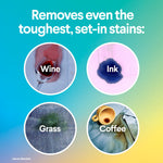 Graphic showing four circular close-ups of common stains - wine, ink, grass, coffee - with headline about removing tough set-in stains.