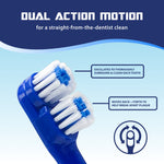 Close-up of dual-action toothbrush head showing two round brush clusters with infographic callouts about oscillating and back-and-forth motion