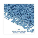 Close-up of looped blue mop fibers showing yarn texture and fringe edge