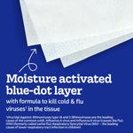 Closeup illustration of layered tissue sheets showing a moisture‑activated blue‑dot layer with explanatory text on a blue background.