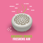 Close-up of a round vented air freshener with stylized odor labels around it and caption 'Absorbs Odors Freshens Air'