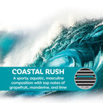 Graphic ocean wave background with COASTAL RUSH scent name and short descriptive text and vent illustration