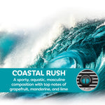 Large ocean wave graphic with a turquoise band reading COASTAL RUSH and a short scent description and small vent-mounted diffuser inset