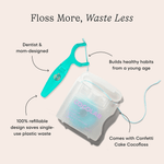Close-up of turquoise reusable flosser and translucent refill spool with infographic text highlighting refillable design and waste reduction