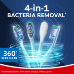 Promotional graphic for Colgate 360 showing four brush angles and '4-in-1 Bacteria Removal' claim