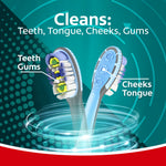 Graphic showing two Colgate 360 brush heads and back with labels pointing to teeth/gums and cheeks/tongue cleaning areas