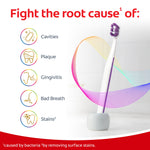 Product graphic listing benefits like cavities, plaque, gingivitis, bad breath and stains alongside an upright Colgate toothbrush with purple bristles.