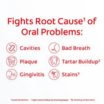 Infographic listing oral problems Colgate Total targets, with icons for cavities, plaque, gingivitis, bad breath, tartar and stains