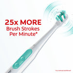 Close-up of a white Colgate sonic toothbrush angled with teal buttons and brush head, text claims 25x more brush strokes per minute