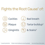 Graphic panel listing oral issues Colgate Total fights, with icons for cavities, plaque, gingivitis, bad breath, tartar and stains