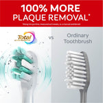 Comparison graphic showing Colgate Total brush head with teal bristles versus an ordinary toothbrush, headline claims 100% more plaque removal