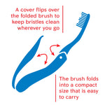 Graphic diagram showing a folding travel toothbrush and cover with text explaining the cover flips to keep bristles clean