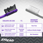 Graphic comparison chart showing Colgate ZigZag toothbrush head versus ordinary flat trim bristles, with two toothbrush heads illustrated