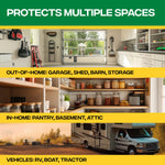 Collage graphic depicting garage, pantry and RV scenes with header text protects multiple spaces and usage captions