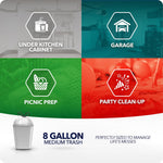 Use-case panel with four colored quadrants showing icons for under cabinet, garage, picnic prep and party clean-up plus 8-gallon label