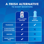 Comparison chart graphic titled a fresh alternative showing Lysol Laundry Sanitizer versus scent boosters.