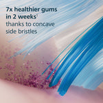 Close-up bristle illustration showing concave side bristles with text about healthier gums