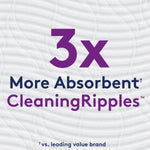 Graphic on textured paper background stating “3x More Absorbent CleaningRipples” with Cottonelle styling