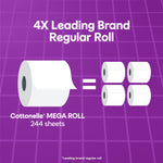 Purple infographic showing Cottonelle mega roll equals four regular rolls with text '4X Leading Brand Regular Roll' and sheet count