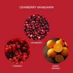 Red graphic showing three circular photos of cranberry, currant and oranges labeled to represent Cranberry Mandarin scent