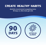 Graphic panel reading 'Create Healthy Habits' with icons recommending '90 days' and 'after an illness' for toothbrush replacement