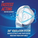 Illustration of the DampRid unit with drop-in tablet and airflow visuals highlighting 360° ventilation