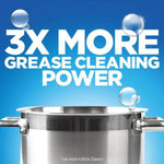 Blue background infographic showing bold text "3X MORE GREASE CLEANING POWER" with a stainless pot and soap bubbles.