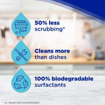 Infographic over blurred kitchen showing three droplets with claims: 50% less scrubbing, cleans more than dishes, 100% biodegradable surfactants