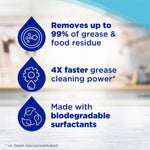 Infographic panel showing three blue droplet icons and text listing grease removal, faster cleaning power, and biodegradable surfactants