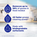 Informational graphic listing benefits: removes up to 99% of grease and food residue, 4X faster, biodegradable surfactants