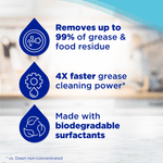 Infographic panel listing benefits: removes up to 99% of grease & food residue, 4X faster grease cleaning, made with biodegradable surfactants
